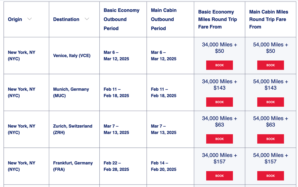 Delta SkyMiles economy award sale